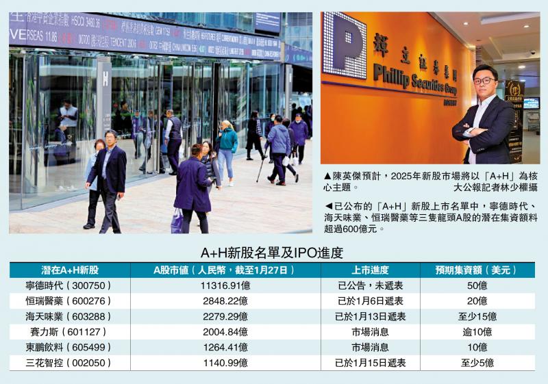 2025年香港免費資料大全，香港免費資料大全，探索未來的門戶（2025年）