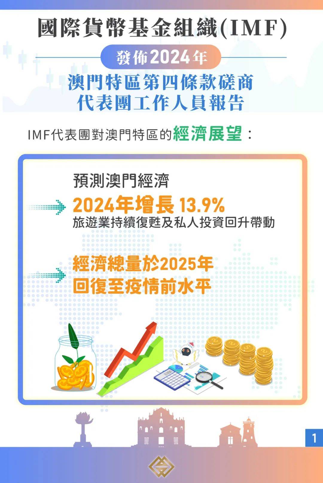 2025年新澳門今，澳門未來展望，邁向2025年的新篇章