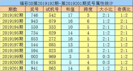 新澳門黃大仙8碼大公開，揭秘澳門黃大仙8碼秘籍