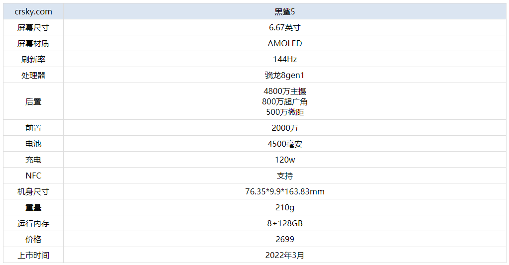 2025澳門今晚開獎結(jié)果記錄1，澳門開獎結(jié)果記錄（2025年今晚版）