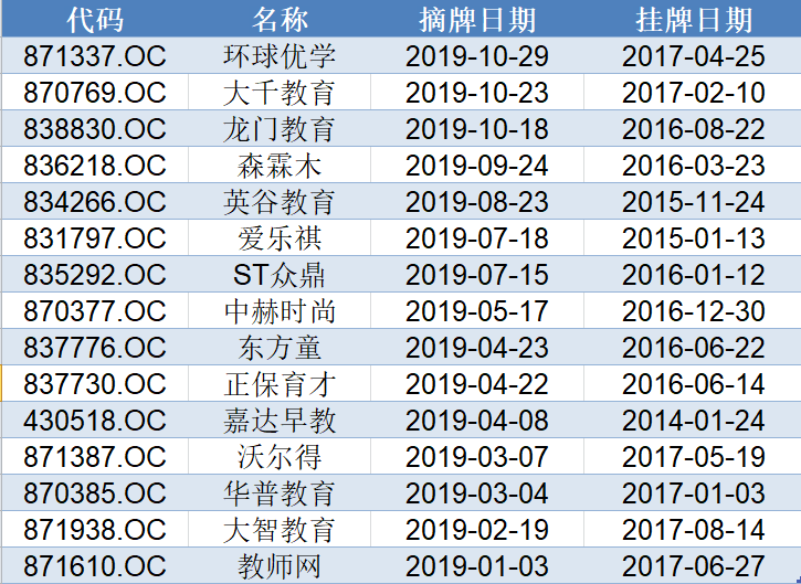 澳門(mén)三肖三碼精準(zhǔn)100%，澳門(mén)三肖三碼精準(zhǔn)預(yù)測(cè)百分百命中標(biāo)題