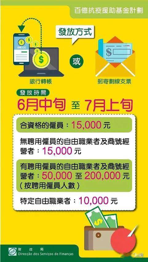 2025新澳門正版免費(fèi)資木車，澳門正版免費(fèi)資料木車預(yù)測（2025版）