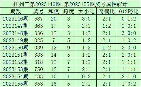 4949澳門開(kāi)獎(jiǎng)現(xiàn)場(chǎng)，開(kāi)獎(jiǎng)直播的魅力與熱潮，澳門開(kāi)獎(jiǎng)直播，魅力熱潮與現(xiàn)場(chǎng)揭秘