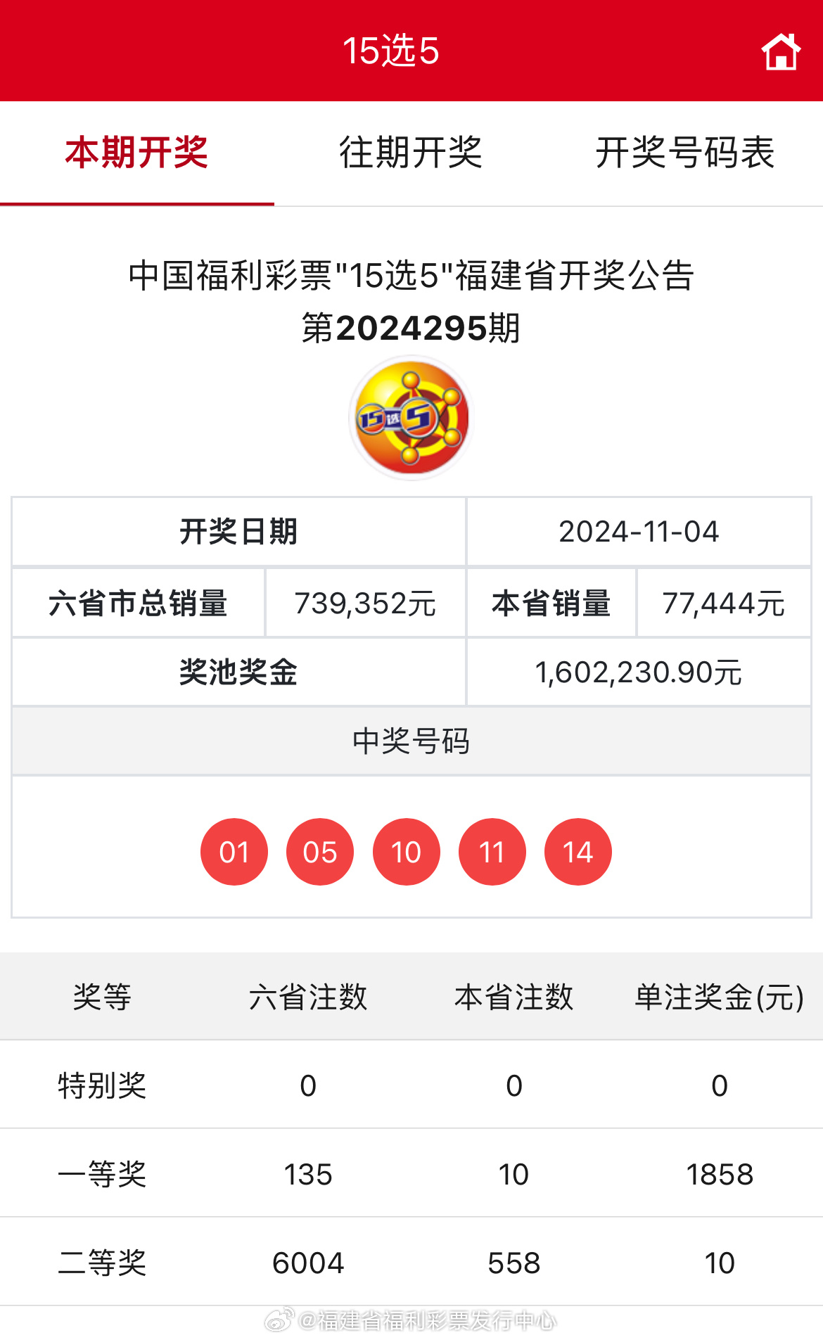 新澳門彩4949最新開獎記錄，澳門彩最新開獎記錄4949結(jié)果揭曉