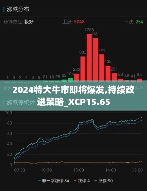 2025特大牛市即將爆發(fā)，市場趨勢分析與應(yīng)對(duì)策略，2025特大牛市預(yù)測，市場趨勢分析與應(yīng)對(duì)策略揭秘