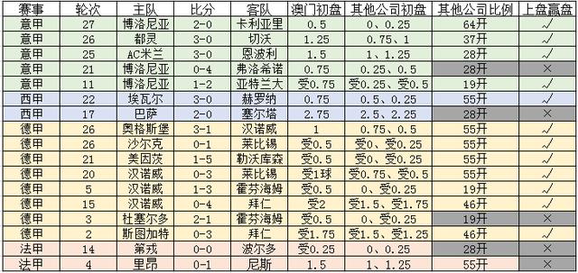 冷月如霜 第5頁