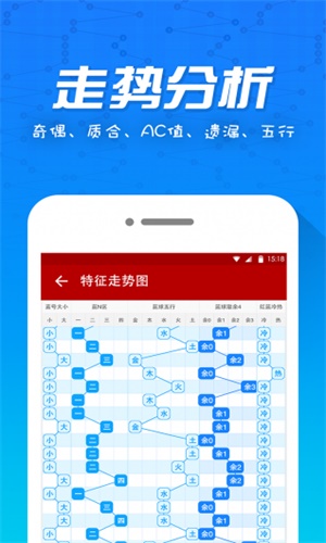 新澳門彩歷史開獎(jiǎng)結(jié)果走勢圖表，澳門彩歷史開獎(jiǎng)結(jié)果走勢圖表概覽
