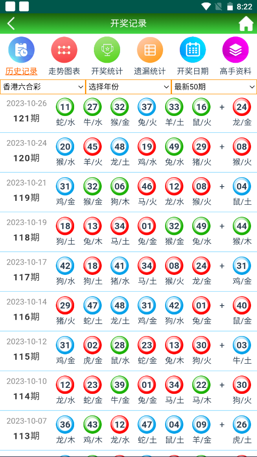 2025年天天開好彩資料，2025年天天開好彩資料匯總