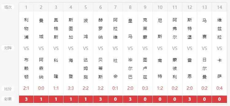 chenqimei 第4頁