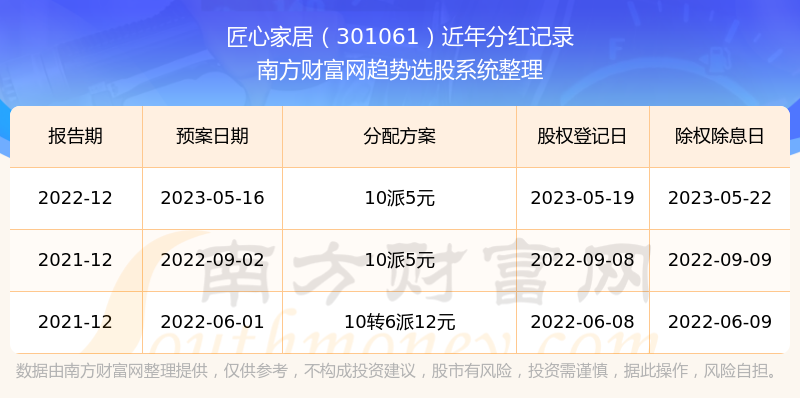 揭秘2025年新澳開獎記錄，數(shù)據(jù)背后的故事，揭秘2025年新澳開獎記錄背后的數(shù)據(jù)故事