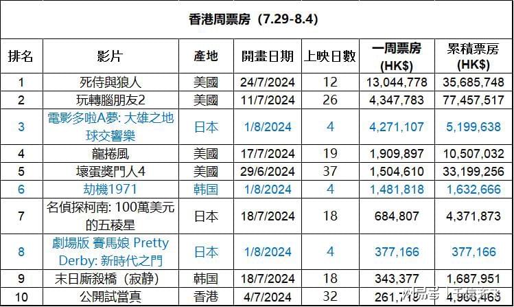 香港最準(zhǔn)最快資料免費(fèi)，香港最準(zhǔn)最快資料免費(fèi)公開(kāi)