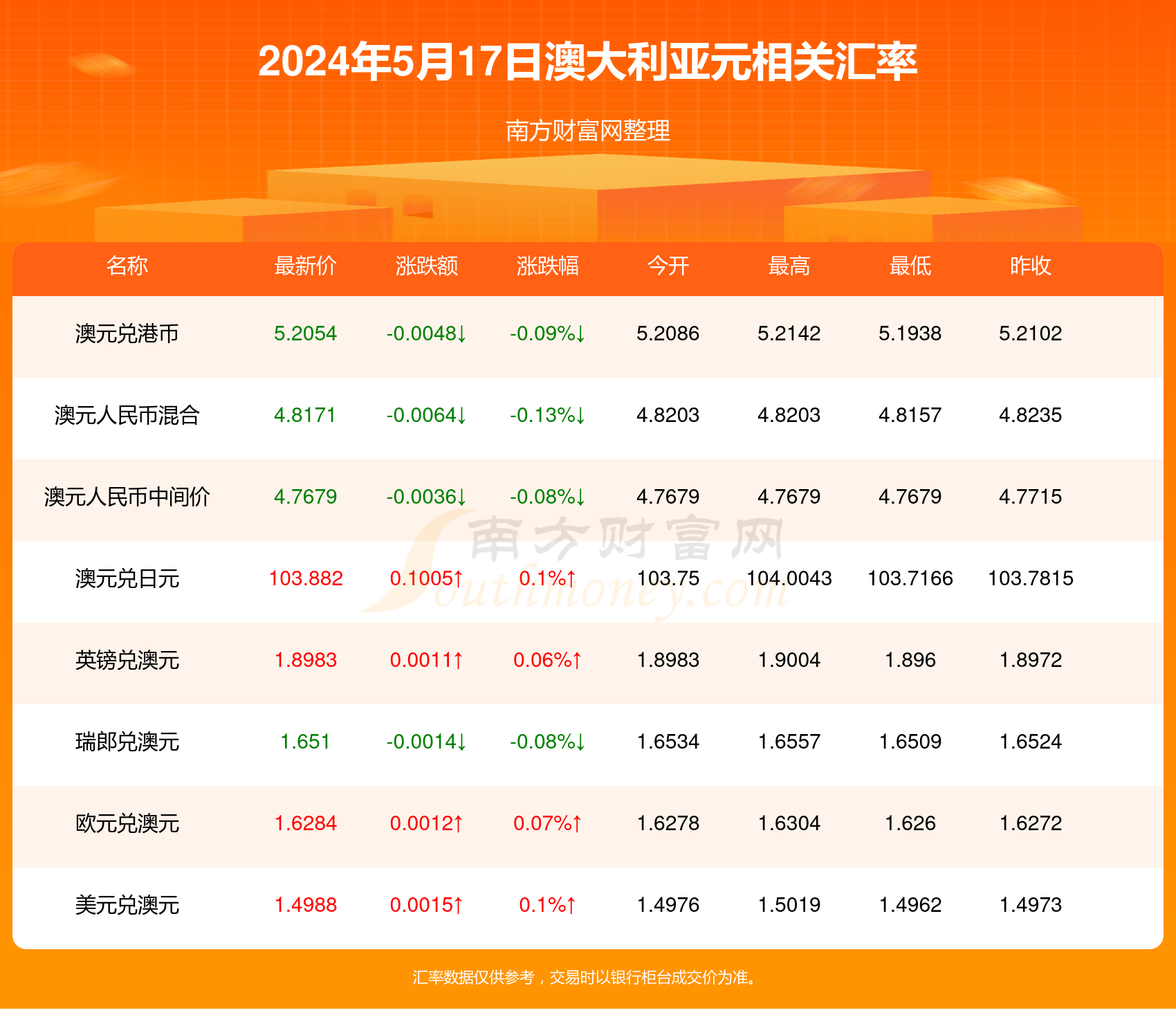 2025年新澳歷史開獎(jiǎng)記錄，2025年新澳歷史開獎(jiǎng)記錄回顧