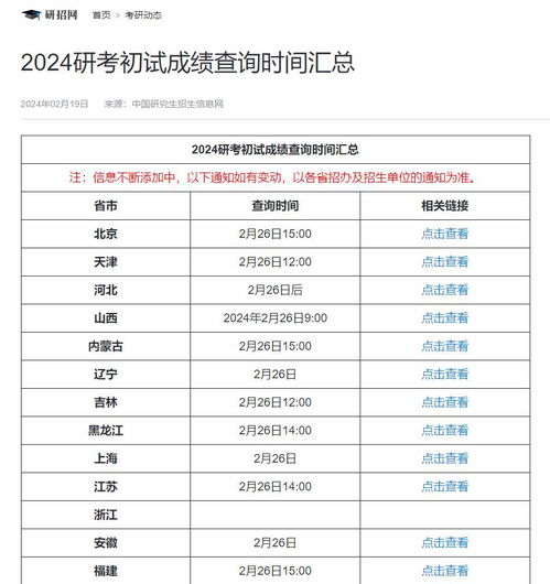 揭秘，2025年新澳門(mén)今晚開(kāi)獎(jiǎng)結(jié)果查詢(xún)表，澳門(mén)未來(lái)開(kāi)獎(jiǎng)?lì)A(yù)測(cè)與結(jié)果查詢(xún)表揭秘，新澳門(mén)今晚開(kāi)獎(jiǎng)結(jié)果查詢(xún)表（附詳細(xì)分析）
