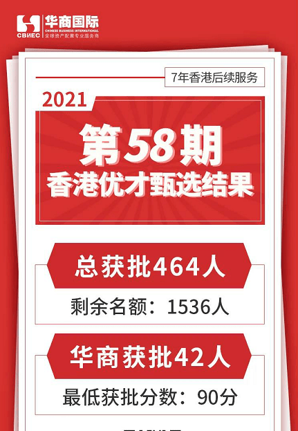 二四六香港資料期期中準(zhǔn)l，香港期期中準(zhǔn)資料預(yù)測