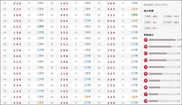 澳門開(kāi)獎(jiǎng)結(jié)果及開(kāi)獎(jiǎng)記錄表生肖解析，澳門開(kāi)獎(jiǎng)結(jié)果與生肖解析，歷史數(shù)據(jù)與未來(lái)預(yù)測(cè)