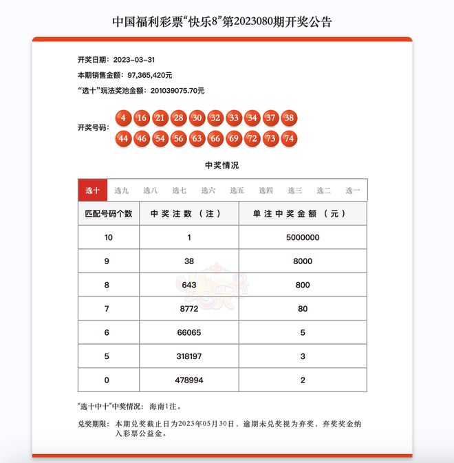 香港二四六天天開(kāi)獎(jiǎng)免費(fèi)查詢(xún)結(jié)果，香港二四六天天開(kāi)獎(jiǎng)結(jié)果免費(fèi)查詢(xún)
