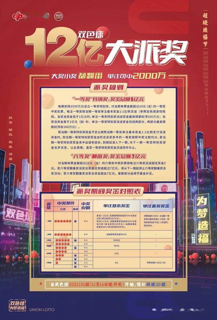 2025年正版免費天天開彩，新時代的彩票革命，新時代彩票革命，2025年正版免費天天開彩