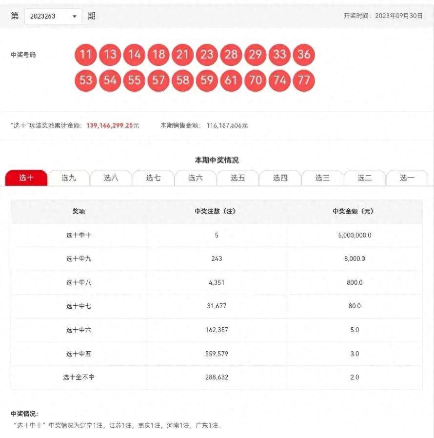 揭秘2025年新澳開(kāi)獎(jiǎng)結(jié)果——全面解讀與熱門(mén)語(yǔ)言分析，揭秘2025年新澳開(kāi)獎(jiǎng)結(jié)果，全面解讀、語(yǔ)言分析與熱門(mén)趨勢(shì)探討