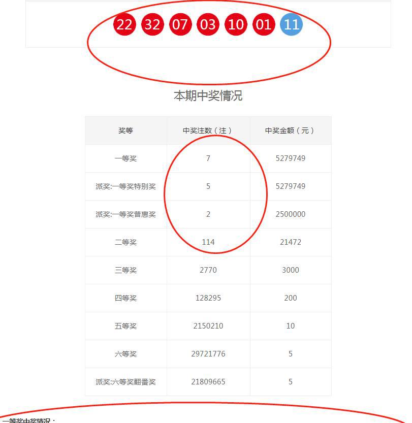 yunxin 第4頁