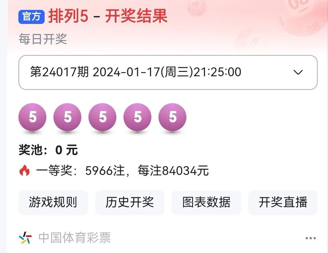 新澳門六開彩開獎結(jié)果2025年，熱門話題解析，澳門六開彩開獎結(jié)果解析，熱門話題熱議的奧秘