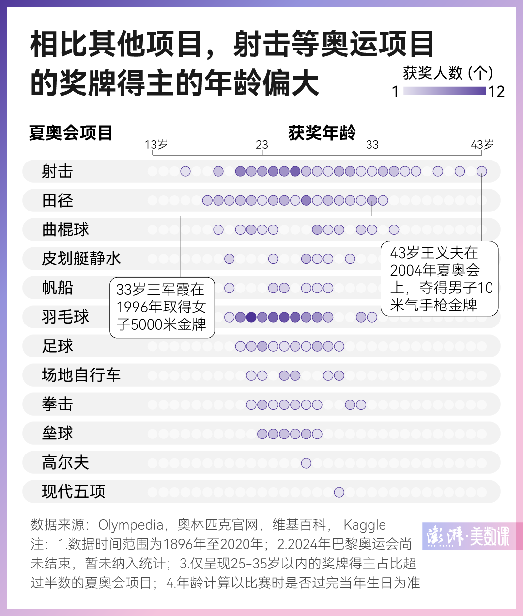 新澳門六2004開獎(jiǎng)記錄，澳門六開獎(jiǎng)記錄揭秘，歷史數(shù)據(jù)一網(wǎng)打盡