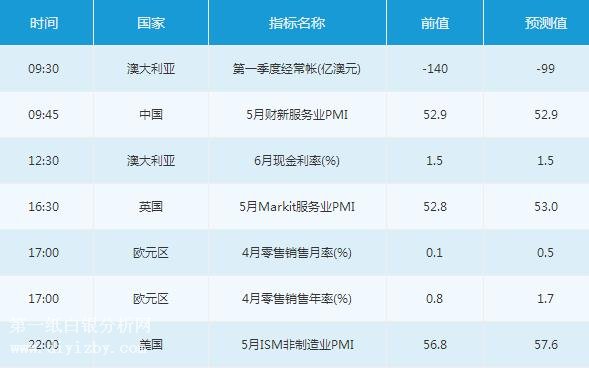 新澳今晚上9點(diǎn)30開獎結(jié)果是什么呢，新澳今晚9點(diǎn)30開獎結(jié)果揭曉