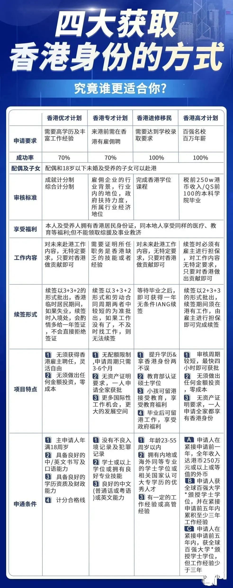 邁向2025，香港全年免費資料公開，共創(chuàng)信息時代新篇章，邁向2025，香港全年免費資料公開，共創(chuàng)信息時代新紀(jì)元