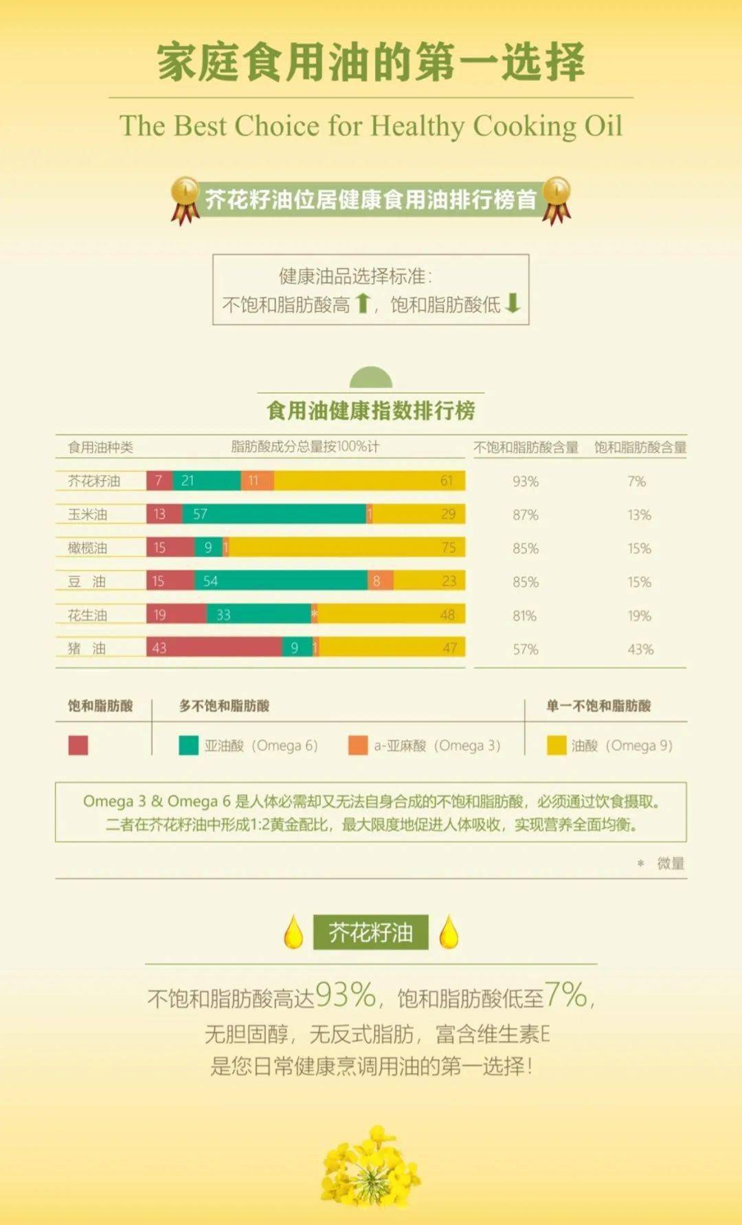第506頁