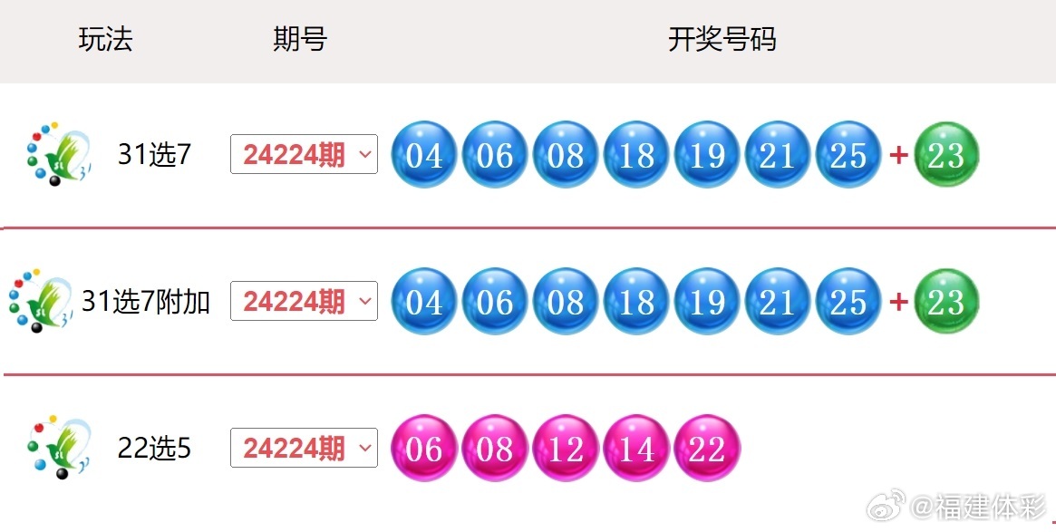 揭秘2025今晚新澳開獎號碼——一網(wǎng)打盡最新開獎動態(tài)，揭秘2025今晚新澳開獎號碼，最新開獎動態(tài)一網(wǎng)打盡