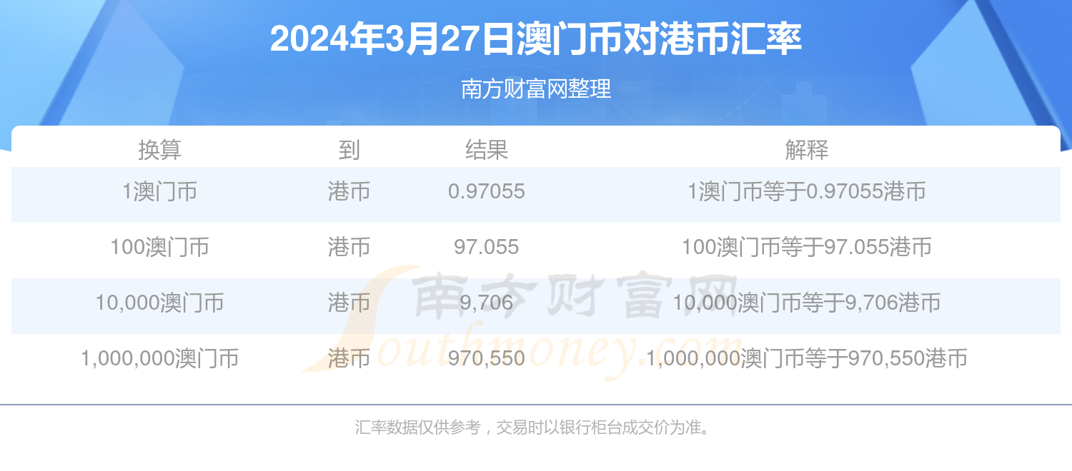 2025新澳門今晚開獎號碼和香港，澳門與香港彩票開獎號碼預測（2025年最新）