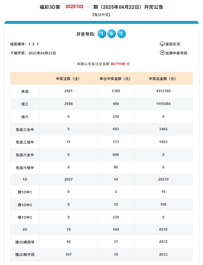 2025年新澳門今晚開獎(jiǎng)結(jié)果查詢，澳門彩票開獎(jiǎng)結(jié)果查詢 2025年今晚最新資訊