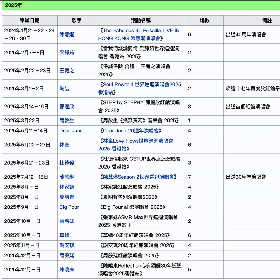 揭秘2025香港歷史開獎記錄，回顧與前瞻，揭秘2025香港歷史開獎記錄，回顧歷程與前瞻未來