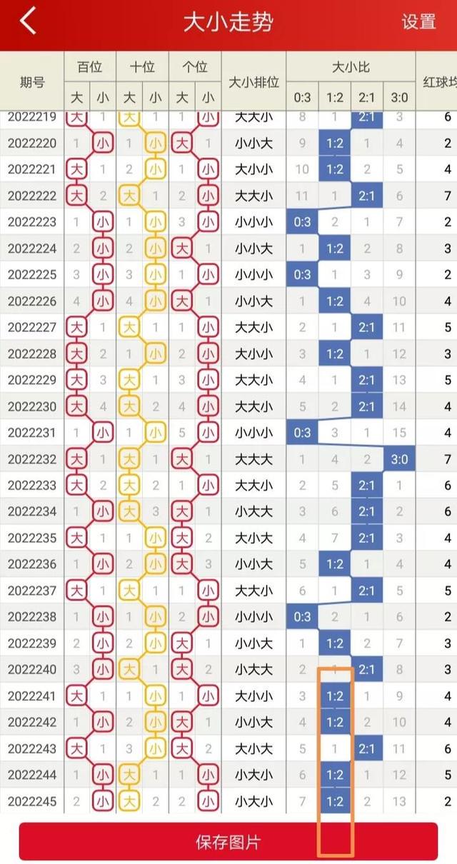 二四六香港資料期期準千附三險阻，二四六香港資料期期準揭秘與三大挑戰(zhàn)應對