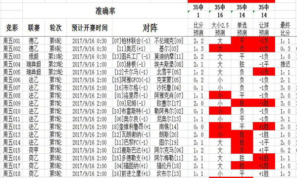 花間一壺酒 第4頁