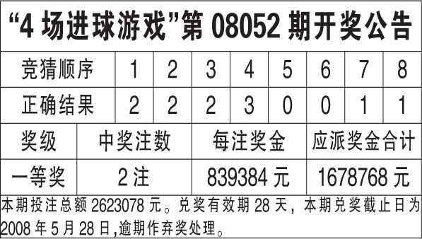 新澳天天開獎資料大全，最新54期至129期的深度解析，新澳天天開獎資料深度解析，第54期至第129期資料匯總