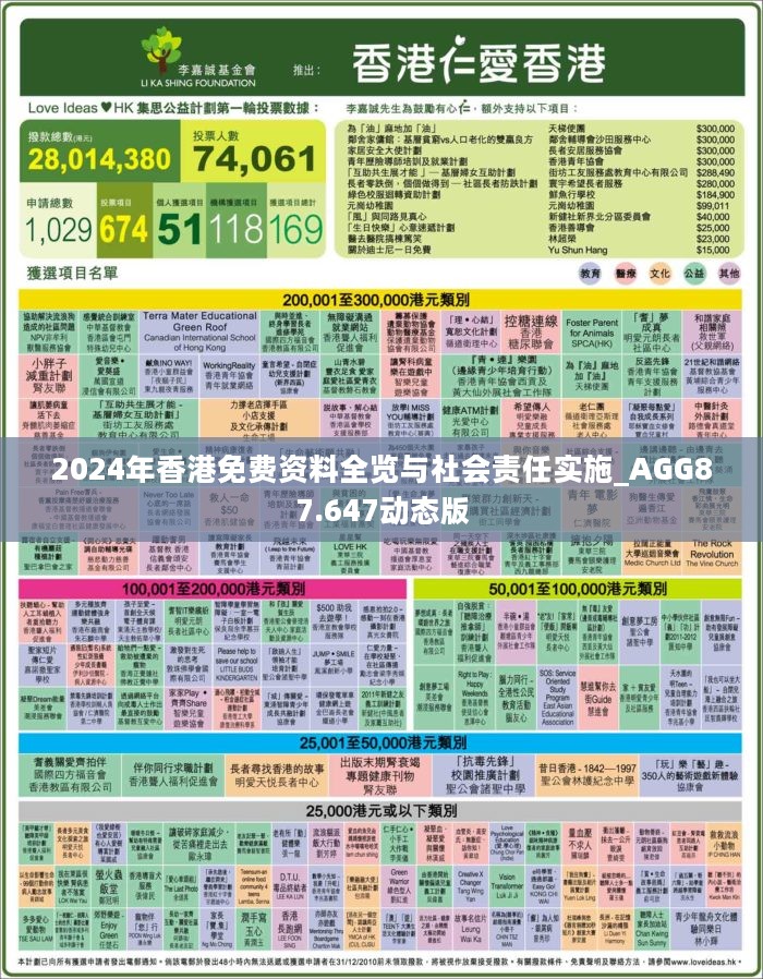 2025全年資料免費(fèi)大全，2025全年資料大放送，免費(fèi)獲取大全