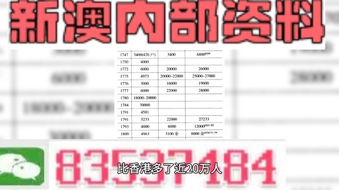 澳門49圖庫大全資料使用方法，澳門49圖庫大全資料使用指南