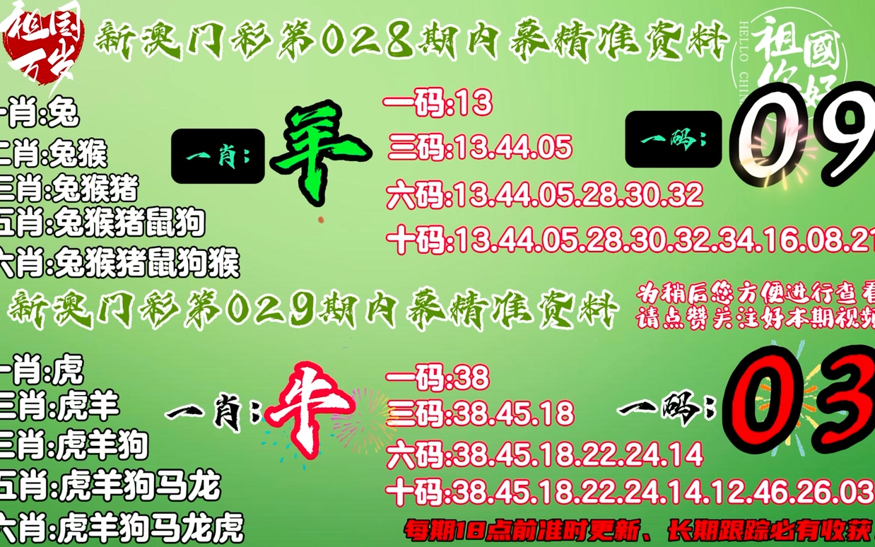 探索未來(lái)，聚焦澳門正版資料新篇章——2025澳門精準(zhǔn)正版資料新版解析，聚焦未來(lái)篇章，澳門正版資料新篇章解析與探索（澳門精準(zhǔn)正版資料新版解析）
