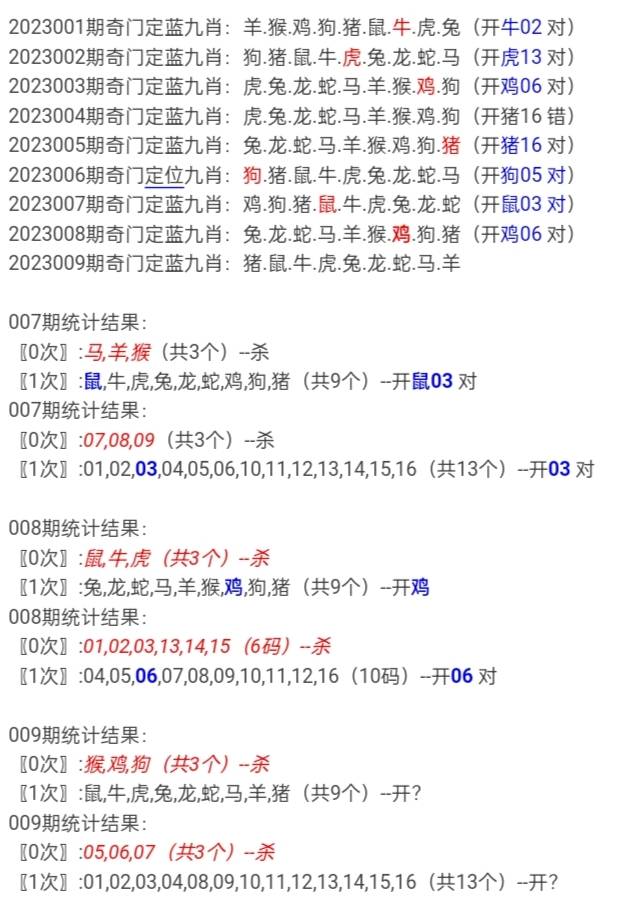 白小姐今晚特馬期期準六，白小姐今晚特馬預測，期期準六揭曉！