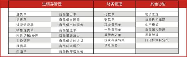 新奧門管家婆2025年84期，新奧門管家婆2025年84期精彩內容揭曉