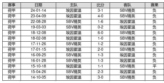 新澳門彩歷史開獎記錄走勢圖——探索與解讀，澳門彩歷史開獎記錄走勢圖解析