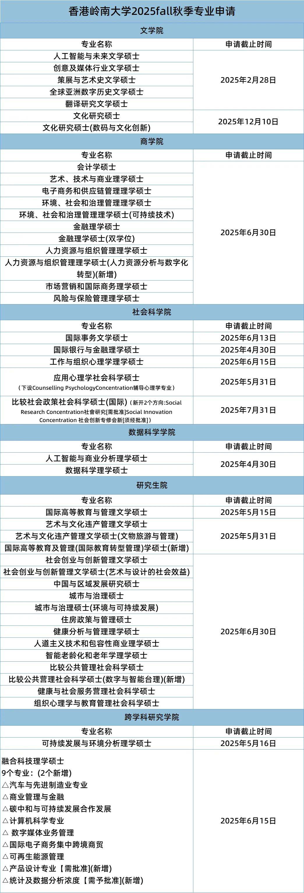 2025年香港開獎結(jié)果和查詢，香港彩票開獎結(jié)果及查詢系統(tǒng) 2025最新資訊