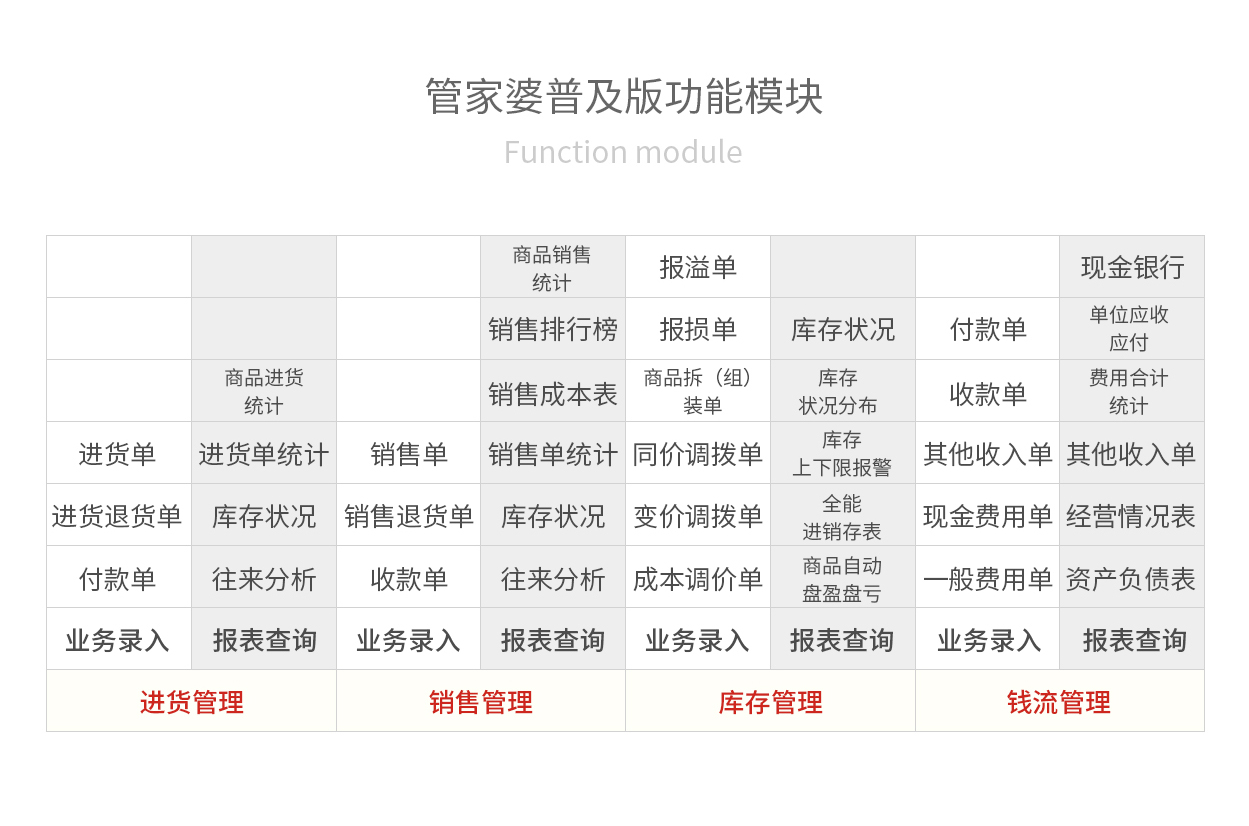 管家婆2025正版資料圖片大全，管家婆2025正版資料圖片全集