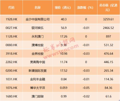 探索澳門天天六開獎(jiǎng)彩，免費(fèi)體驗(yàn)未來的魅力，澳門天天六開獎(jiǎng)彩，未來魅力的免費(fèi)體驗(yàn)之旅
