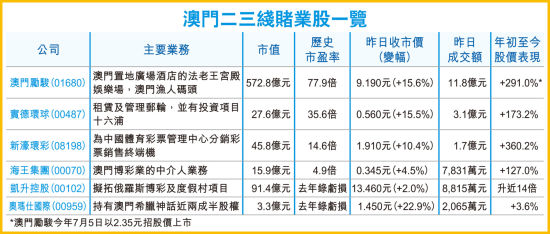 澳門必中三肖三碼諸葛亮，澳門必中諸葛亮的精準三肖三碼預測