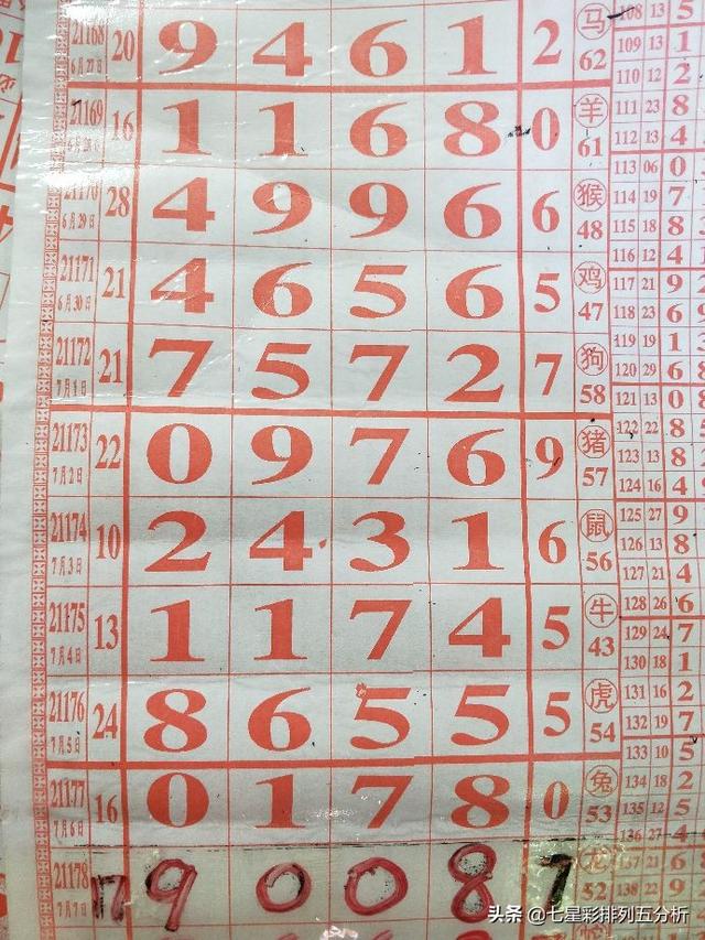 最準(zhǔn)一碼一肖100%精準(zhǔn)的含義，揭秘最準(zhǔn)一碼一肖，百分百精準(zhǔn)預(yù)測(cè)的秘密含義