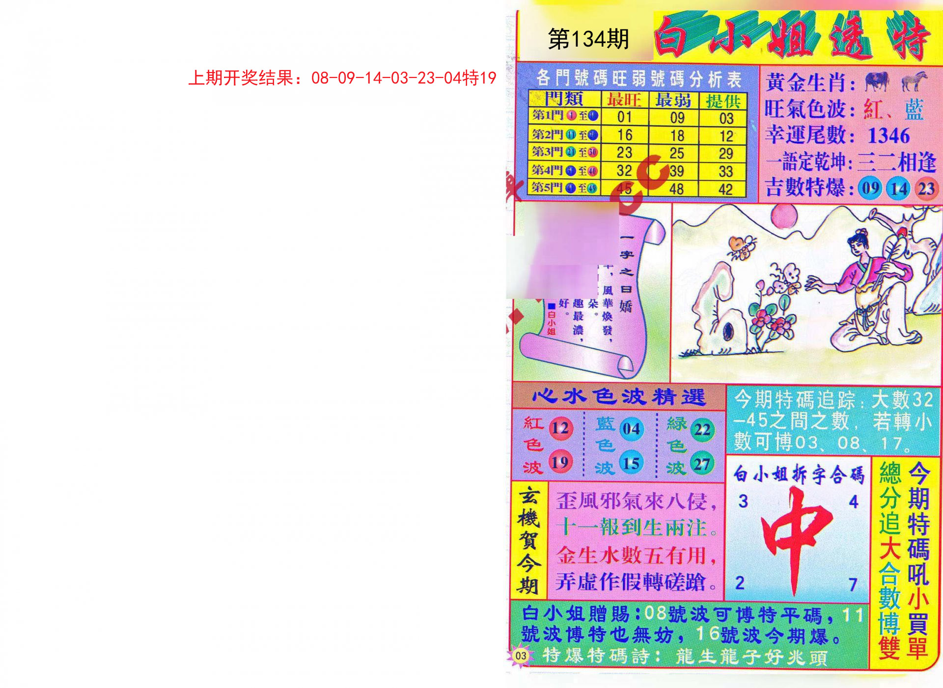 7777788888王中王開獎(jiǎng)十記錄網(wǎng)，王中王開獎(jiǎng)十記錄網(wǎng)，7777788888開獎(jiǎng)歷史一網(wǎng)打盡