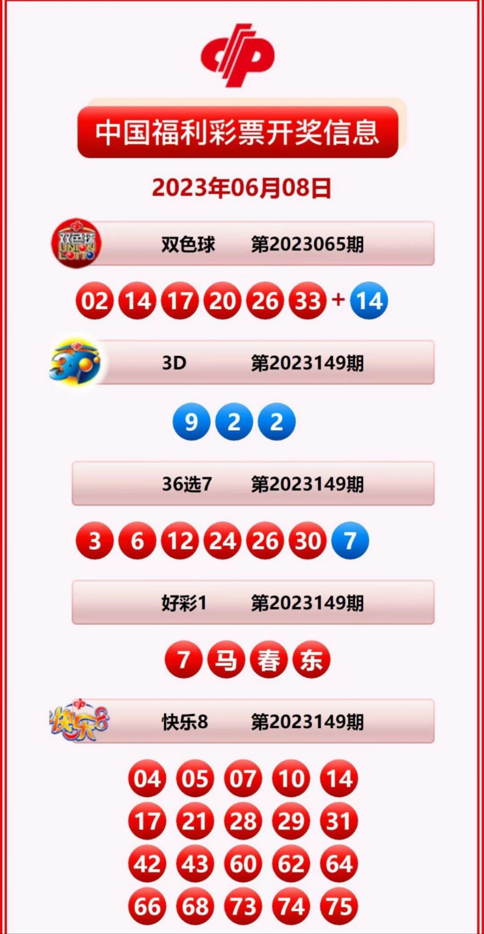 2025年正版免費(fèi)天天開彩，未來彩票的新時(shí)代，2025年正版免費(fèi)天天開彩，開啟未來彩票新時(shí)代