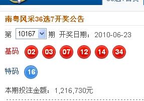 新澳2025今晚開獎(jiǎng)結(jié)果，新澳2025今晚開獎(jiǎng)結(jié)果揭曉