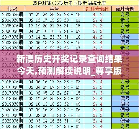 新澳開獎結(jié)果記錄查詢表——全面解析與實(shí)用指南，新澳開獎結(jié)果記錄查詢表詳解與實(shí)用指南